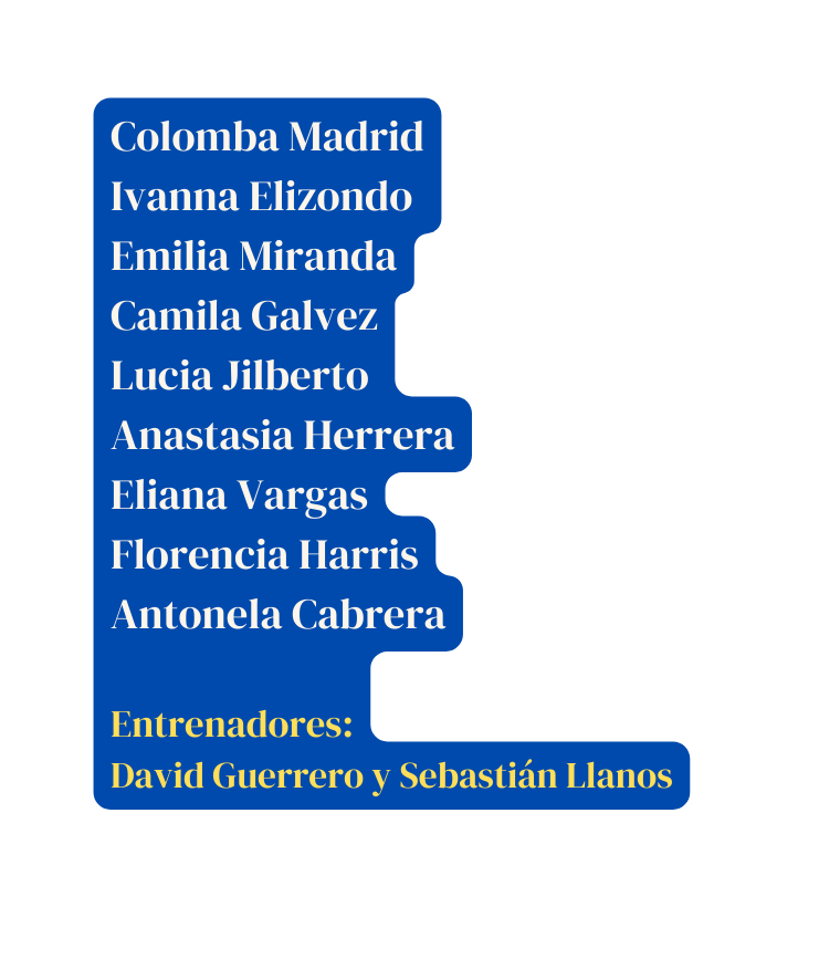 Colomba Madrid Ivanna Elizondo Emilia Miranda Camila Galvez Lucia Jilberto Anastasia Herrera Eliana Vargas Florencia Harris Antonela Cabrera Entrenadores David Guerrero y Sebastián Llanos